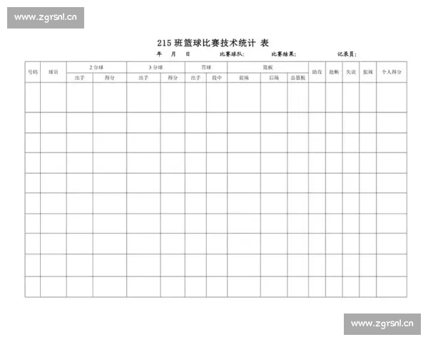 篮球比赛技术统计解析与数据解读：全面了解比赛中各项关键指标的意义和应用
